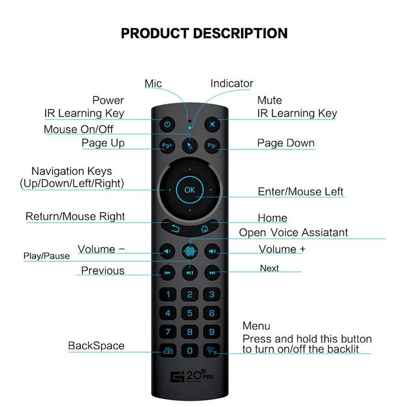 G20S PRO BT5.0 2.4G Wireless Smart Voice Air Mouse Gyroscope IR Learning Backlit Remote Control for Android TV BOX