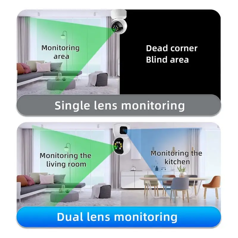 Home Security Cameras Wireless Home Monitoring Cameras Night Vision Dual Lens Camera With Motion Detection Two-Way Audio For