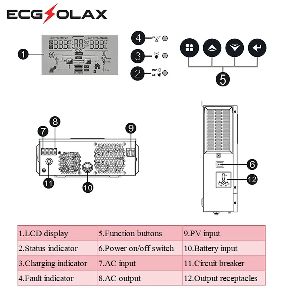 Imagem -03 - Ecgsolax-inversor Solar Híbrido com Controlador de Carregamento Mppt pv Máximo 150v 1kw 1.5kw 12v 24v 220v 1000w 80a