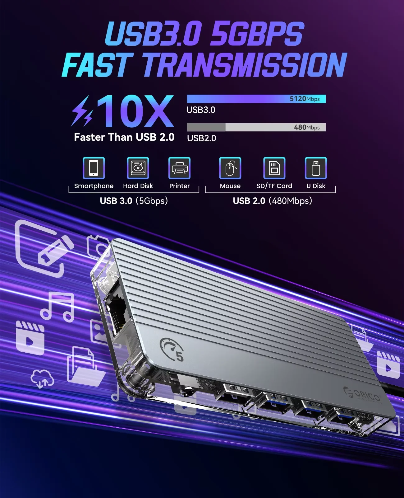 Orico WB USB Hub Type C to Mul - Usb Hub Type C ulasan dan harga