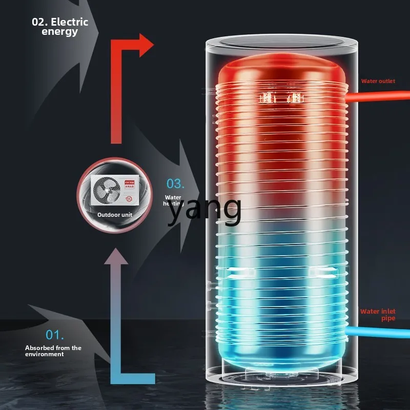 lCX air energy 200 liters household first-class energy efficiency 320L commercial heat pump power saving and energy saving