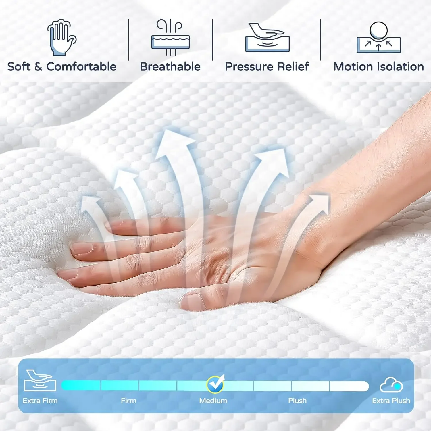 Matelas Hybride King en Mousse à Mémoire de Forme, 12 Pouces, Ressorts Pochés dans une Boîte pour les Instituts de Pression et le Sommeil Soutien