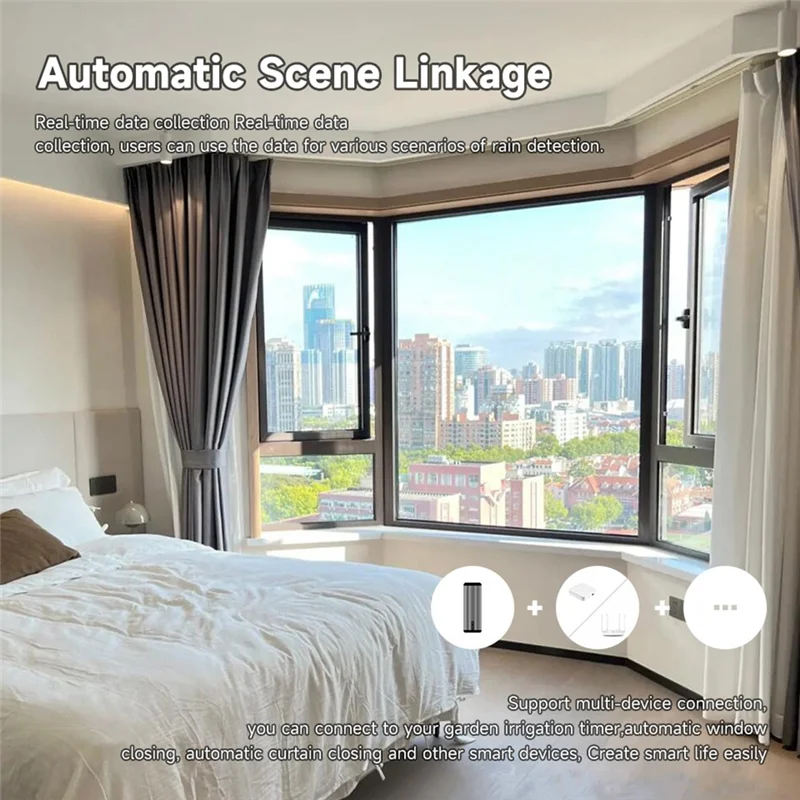 【RECOMENDAR】For Home Automation Compatible Tuya WIFI Smart Rain Sensor 2-In-1 Rainwater Detection Flood Detector