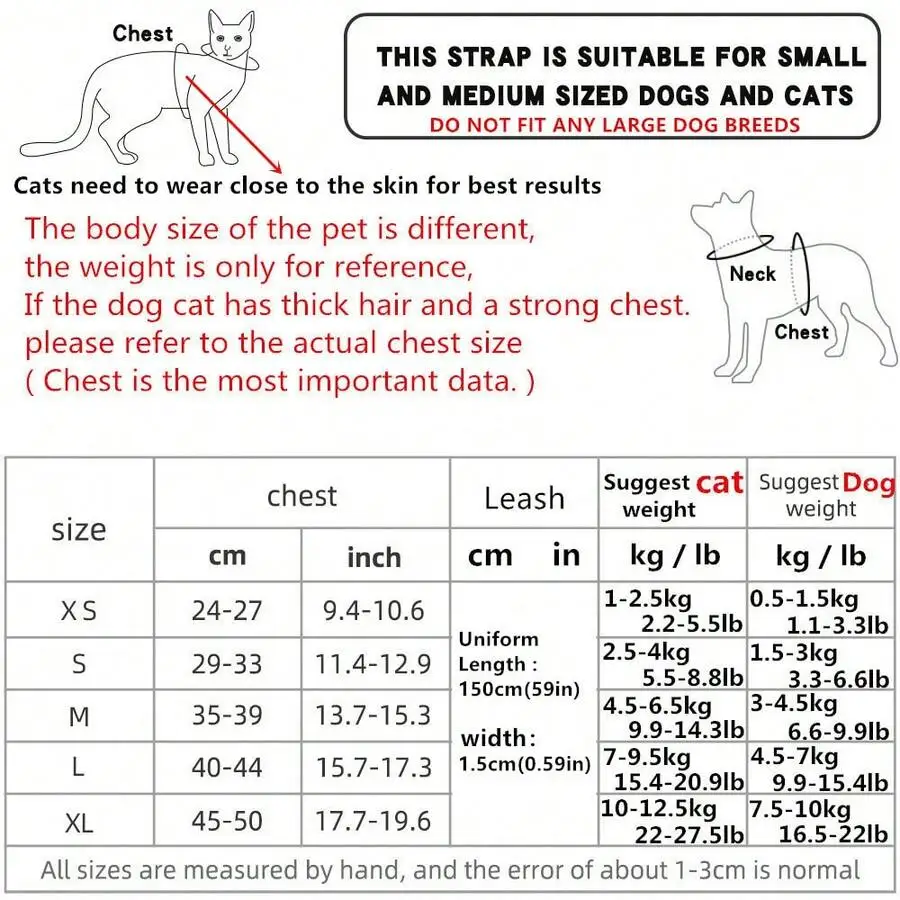 description