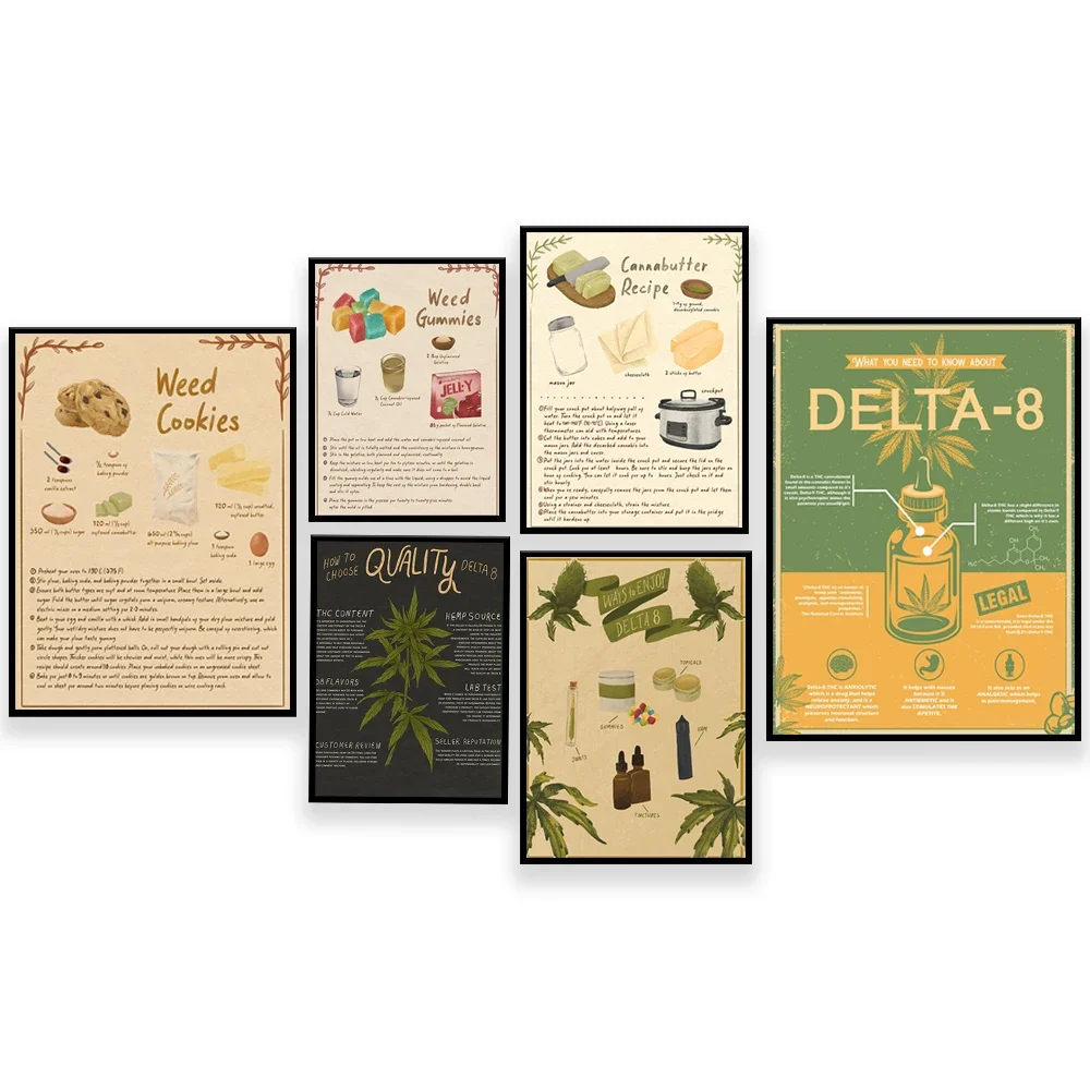 How To Tell Quality Infographic, Weed Fudge Cookie Food Recipe Infographic Poster, Green Plant Weed Home Decor,