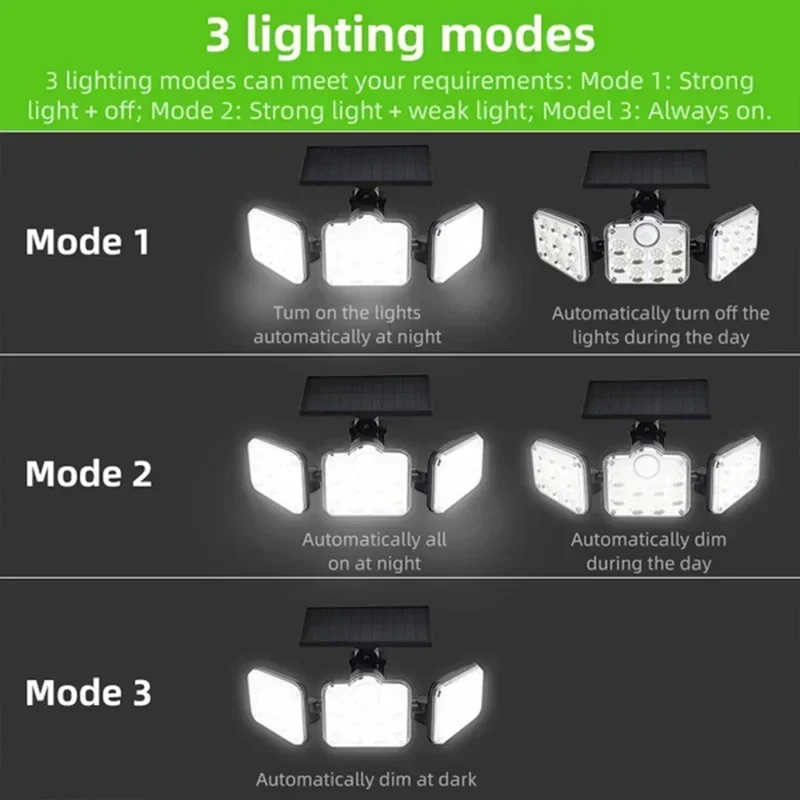 Imagem -03 - Sensor de Movimento ao ar Livre Luzes Solares Indução Humana Cabeça Ajustável Ip65 Impermeável Lâmpada de Parede Solar 138led