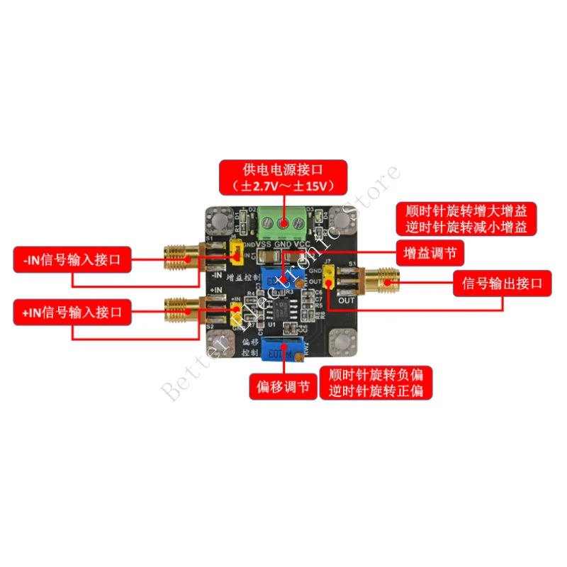 New AD8421 instrument amplifier module, high-precision mV/uV weak small signal amplifier, single ended differential