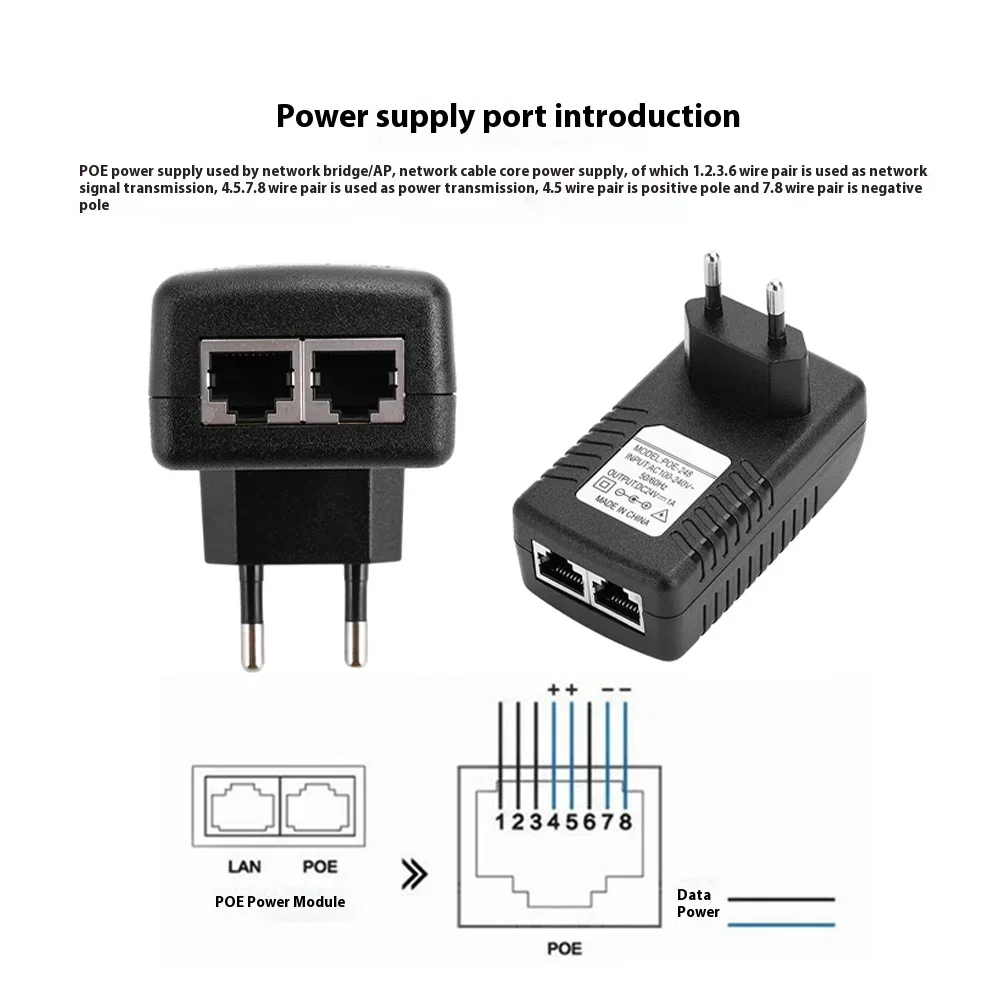 Adaptador de corriente POE para cámara CCTV, inyector Ethernet de 12V/15V/24V/48V, 1A /0.5A, POE para fuente de alimentación de cámara IP CCTV, adaptador Ethernet, enchufe de la UE