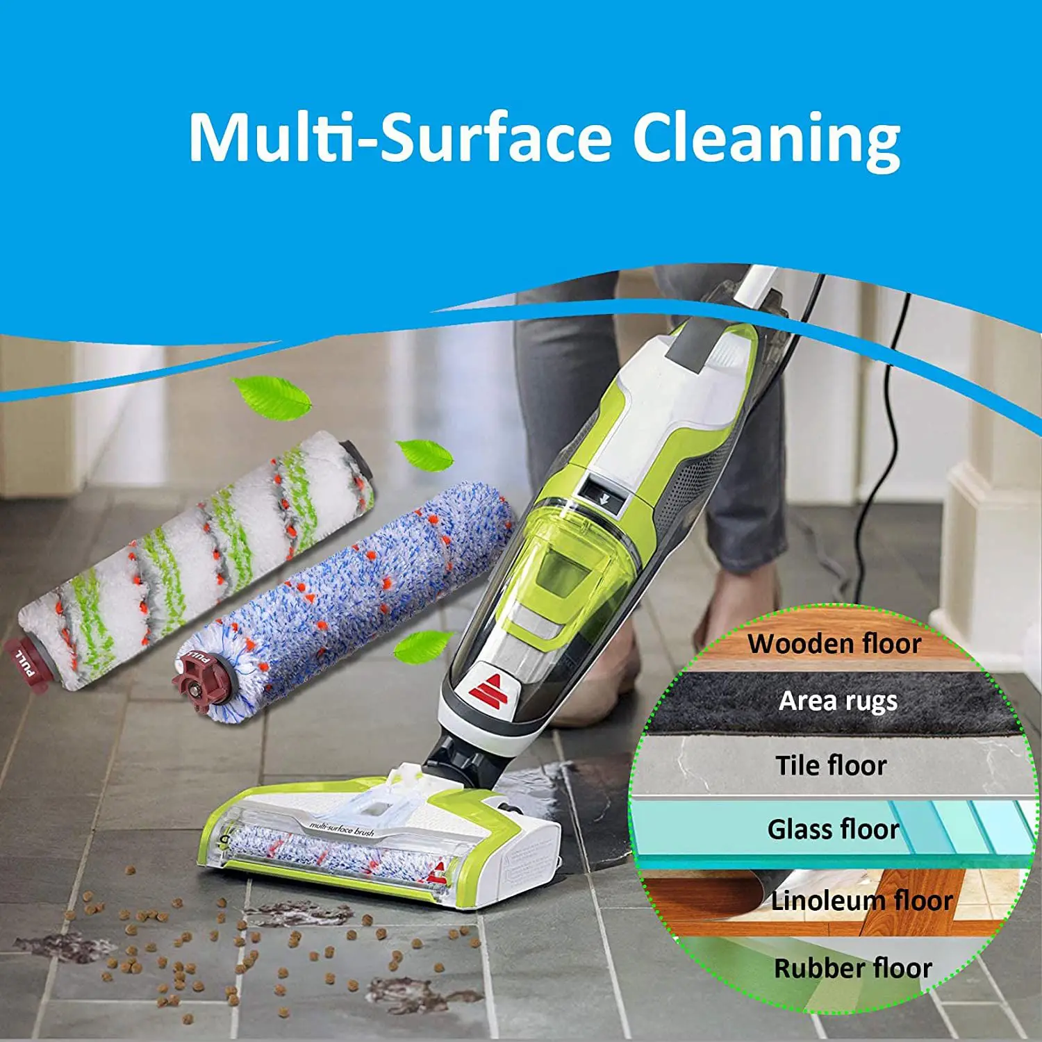 クロスウェーブ1868 1866 1785シリーズ掃除機に適した2306,2551フィルター付きマルチファセットブラシロール