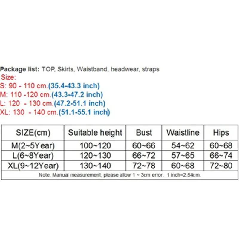 المنتج الأول من النوع الذي تم إنشاؤه في الصين