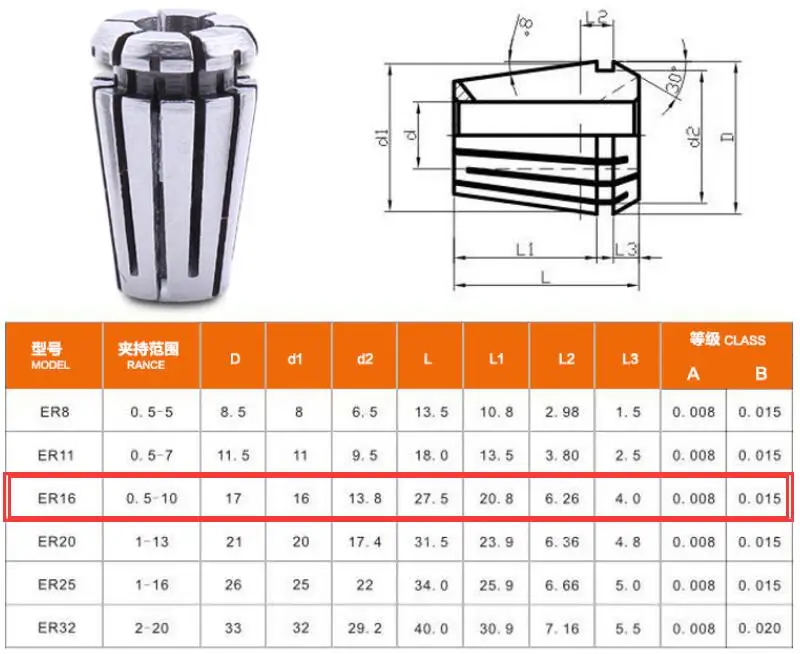 13 Pieces Sets ER16 1-10mm Spring Collets Chuck Tool High Precision Spring Collet For DIY CNC Milling Engraving Machine Spindle