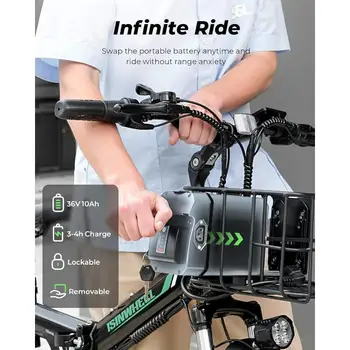 8 最佳銷售 全避震電動自行車 - №8