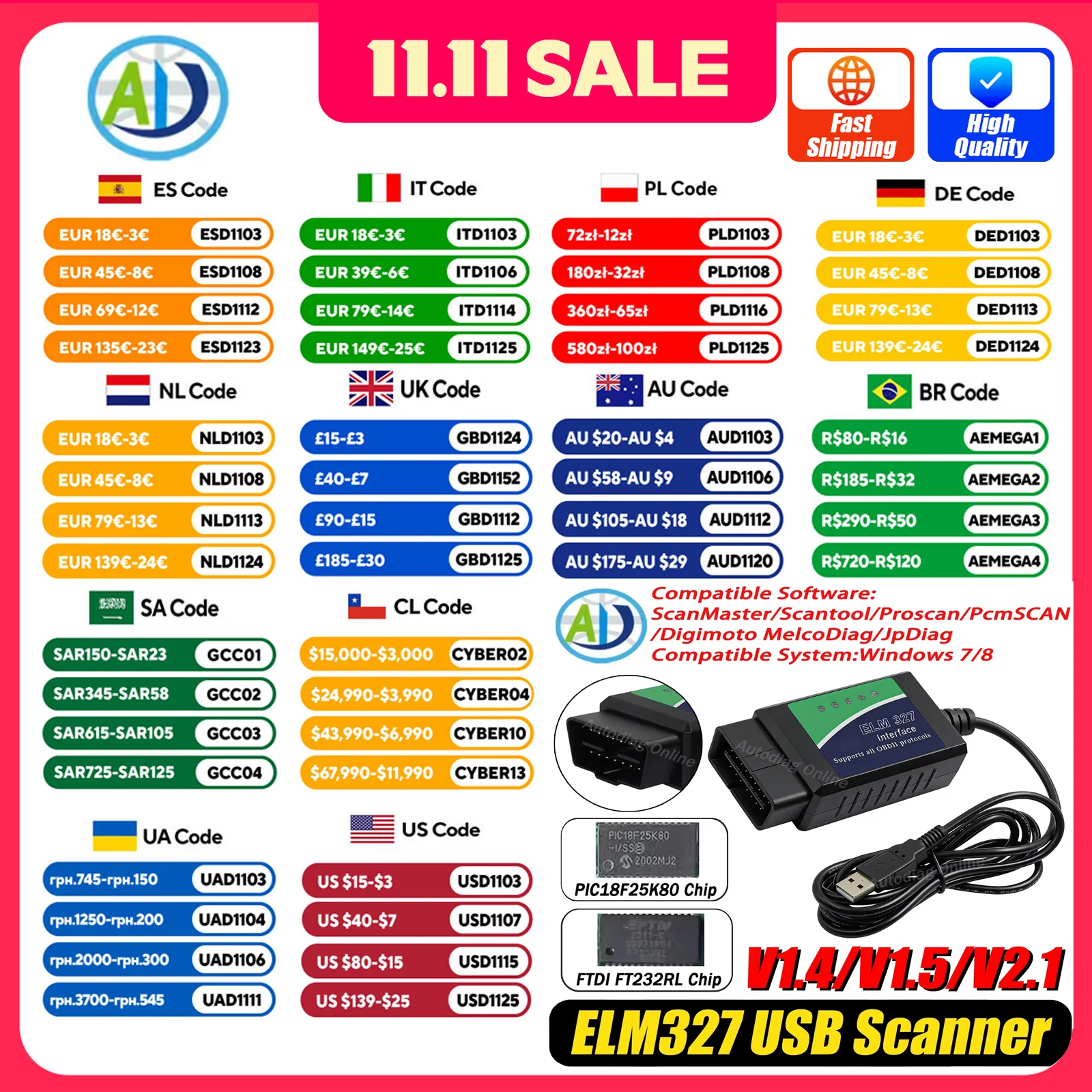 2026 ELM327 V1.5 USB Scanner PIC18F25K80 FTDI FT232RL For Chrysler/Opel/Citroen OBD2 Interface Scanner For ScanTool/MultiEcuScan