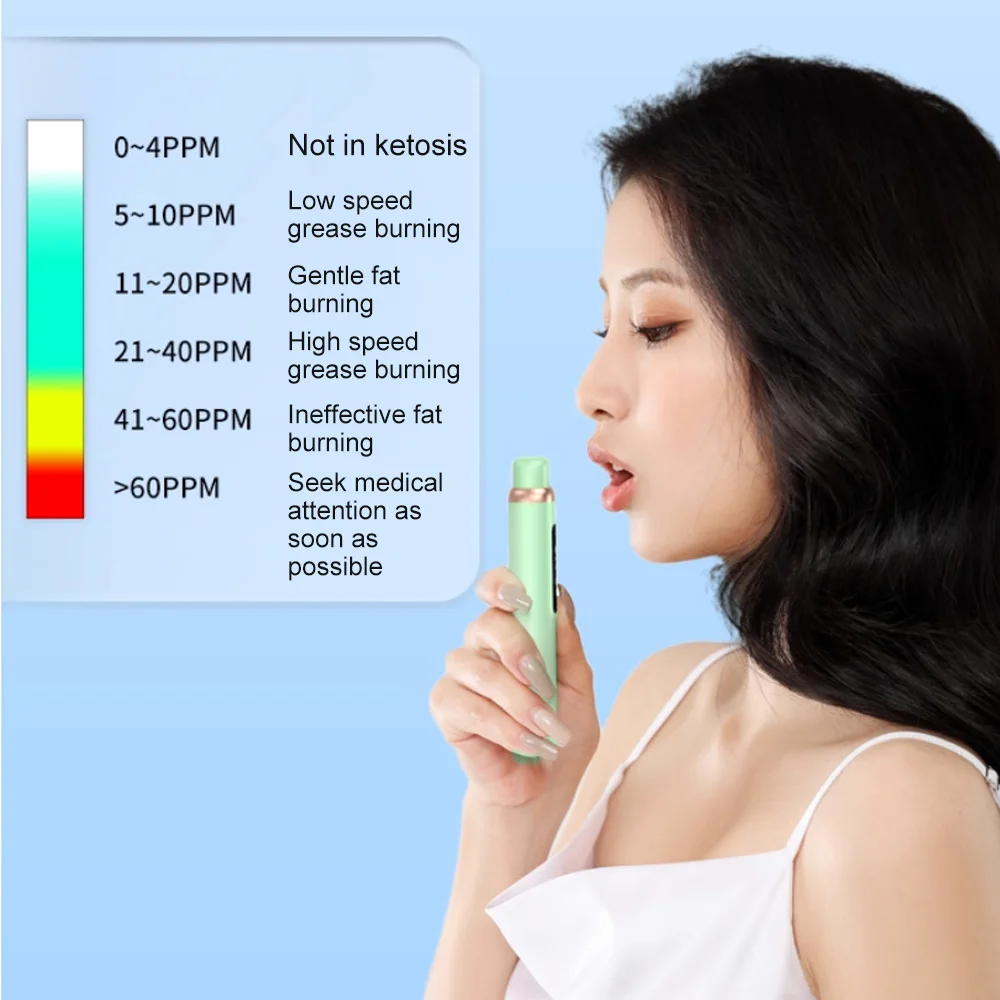 Compteur de cétone respiratoire analyseur d'haleine de cétone professionnel testeur d'haleine de cétose de précision compteur de cétose respiratoire pour style de vie Keto