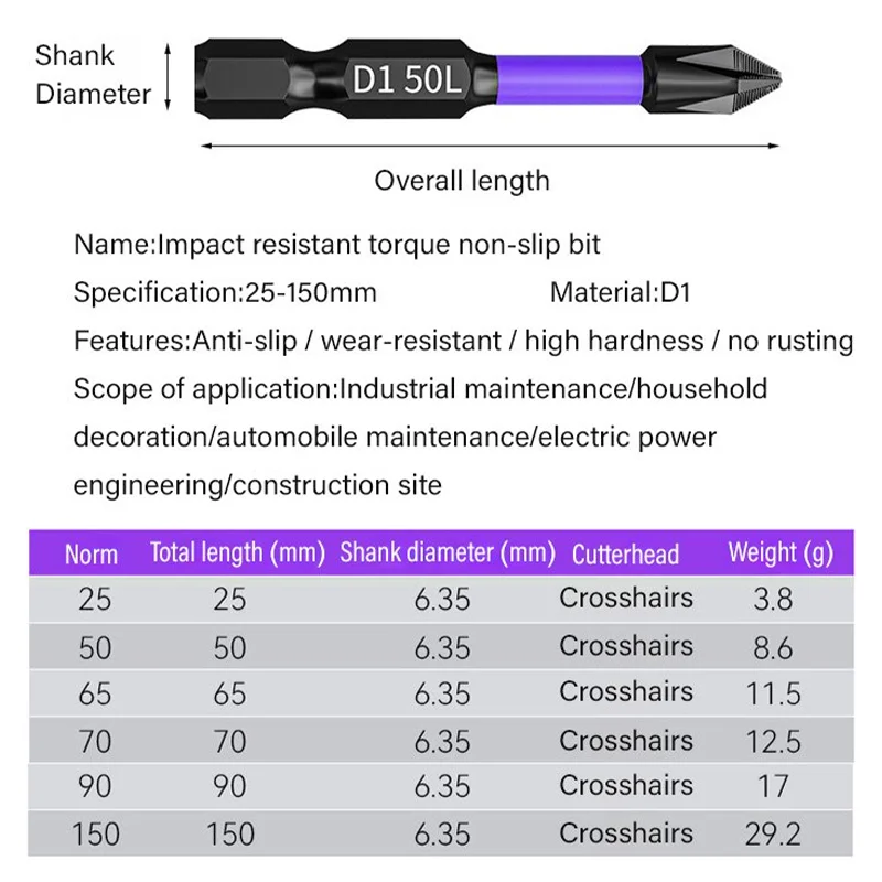 Magnetic Drill Strong Magnetic Bit Magnetic Drill Bit Upgraded High Hardness Non-slip Cross High Hardness Electric Hand Drill