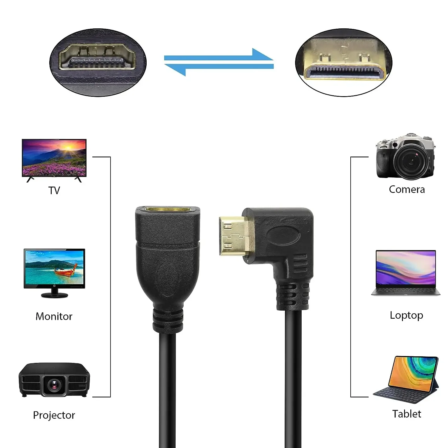 1080P HDMI-compatible Extension Cord 90 Degree Up/Down/Left/Right Angle Mini-HD Cable for Camera DV Tablet Laptop Monitor HDTV