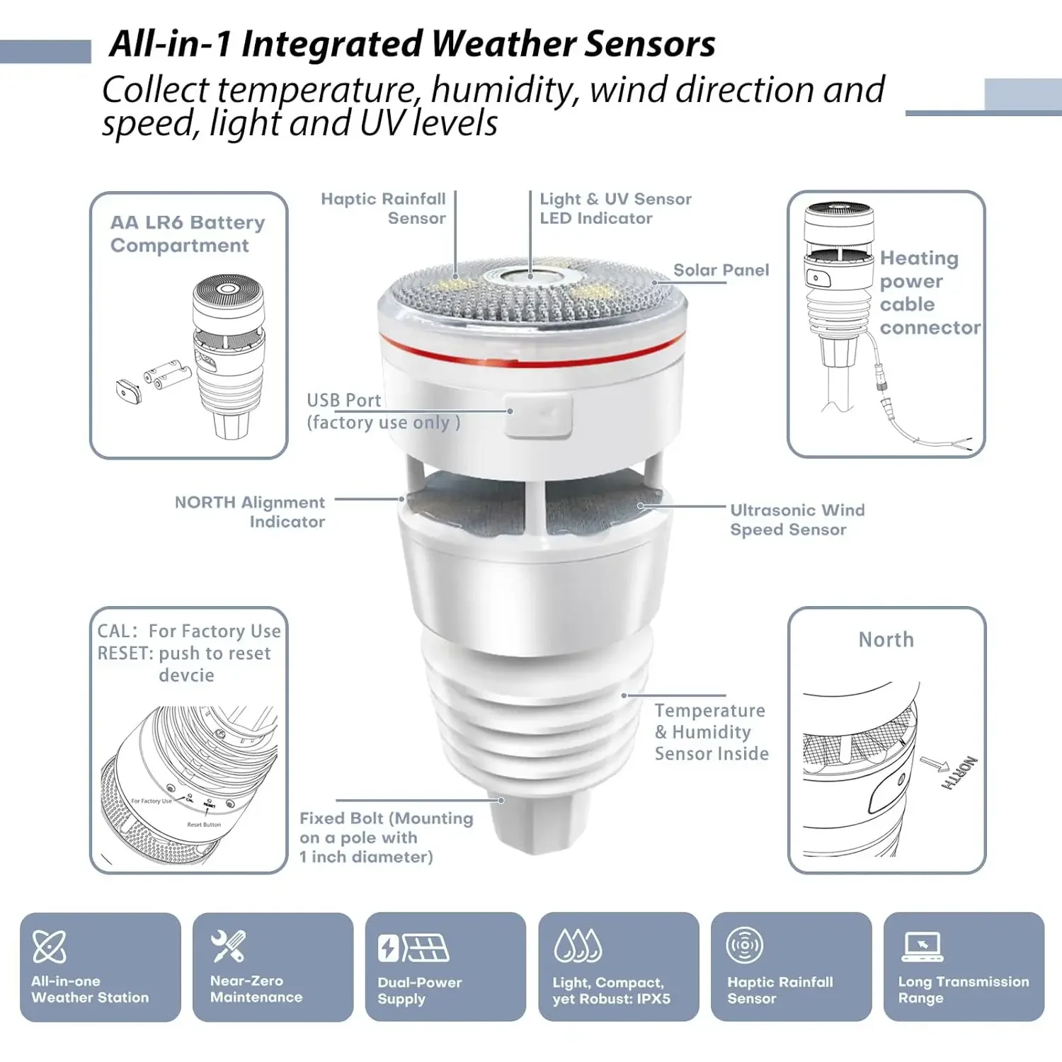 Wittboy Pro Weather Station HP2564, with 7 Inch HP2560 TFT Display Console and WS90 Outdoor