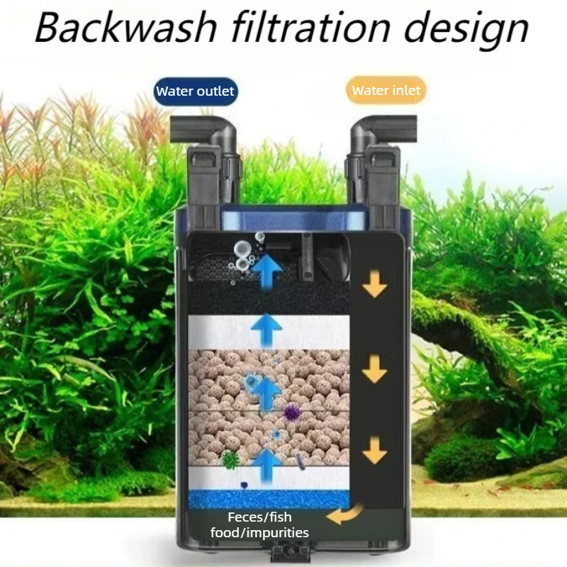ae-shop aquarium filter fish tank upper trickle box filters system Bluepet Drip Multi level Veda biological and chemical filtration 2PCS Aquarium External Filter Upper