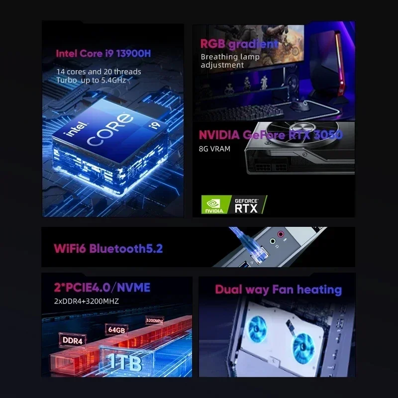 12th Gen Intel i9 12900H i7 12700H Mini PC Gaming Nvidia RTX 4060 3050 8G RGB PC Gamer Desktop Barebone Computer WiFi6
