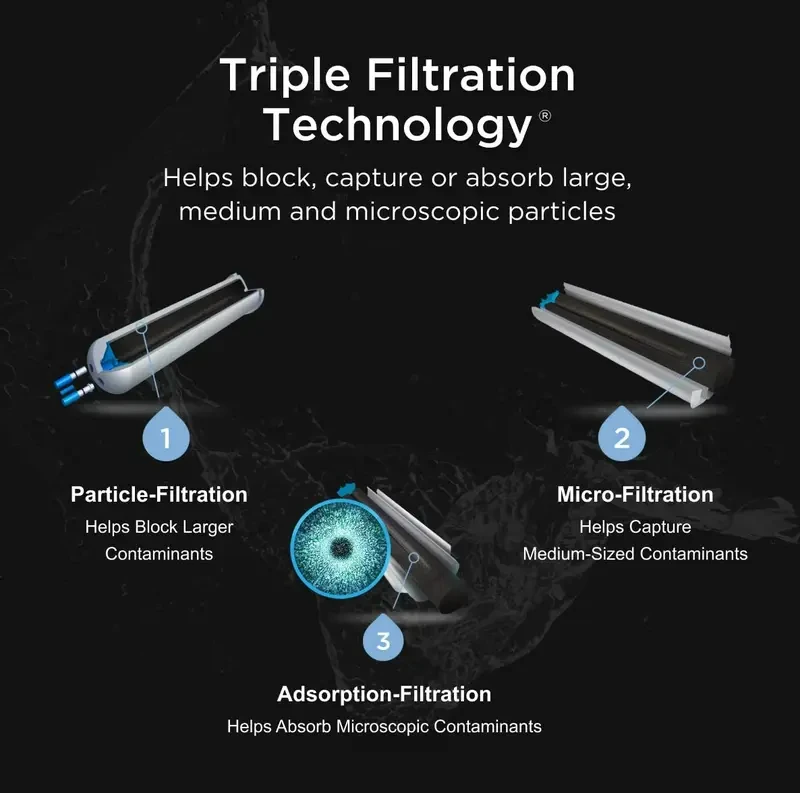 Home Appliance Replace refrigerator Water Filter For EDR5RXD1,Filter 5,For Whirlpool 4396510,Filter 5,Kenmore 46-9010,NLC240V