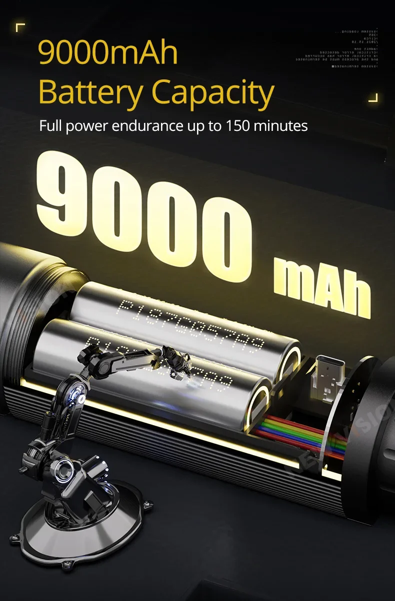 

Фонарь SIDANDE 12W 3500-7000K RGB с встроенным аккумулятором 9000 мАч, время работы 150 минут, полноценная мощность, профессиональный фонарь.