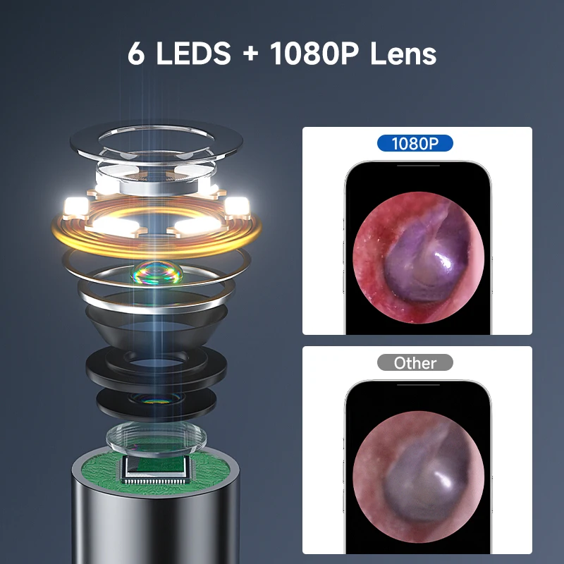 4.2mm WiFi Endoscope HD 1080P Ear Picker Camera for iOS/Android Phones Waterproof Wireless Otoscope Dig Ear Wax Skin Check