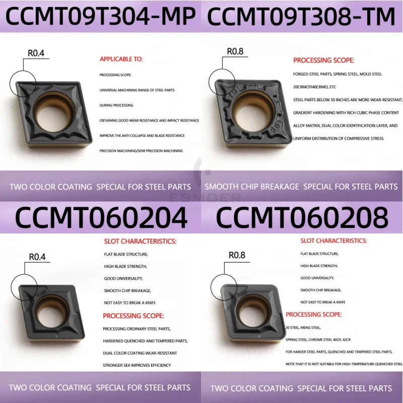 CCMT09T304 09T308 CCMT060204 060208 CCMT120404 120408 MP TM CNC Lathe Carbide Blade Internal Turning Tool two-tone High Quality