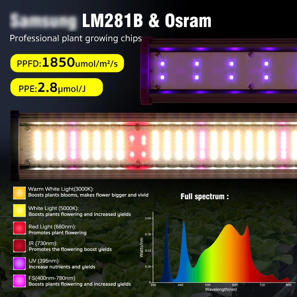 Voll spektrum LED wachsen Licht 1030w 1260w lm281b & osram 3-Kanal-Dimmer Design Wachstums lampe für die Aussaat von Gewächshaus pflanzen in