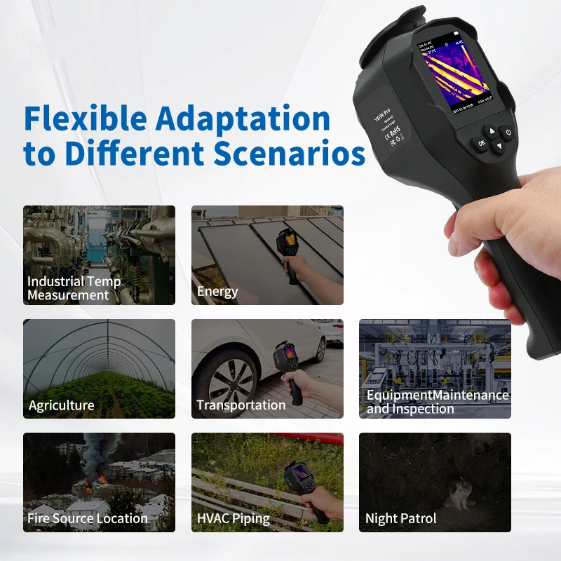 ZIBOO Thermal Imaging Camera 96x96 Construction Thermal Imager Rechargeable -20℃~550℃ Repair Floor Heating Tube Testing ZBi96