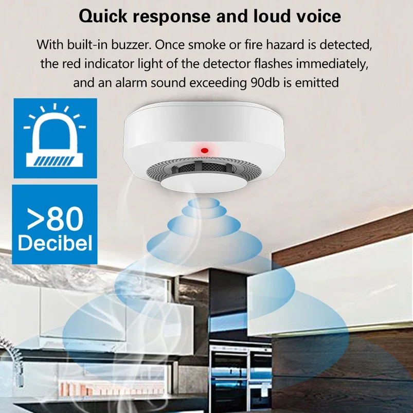 Fire Protection 433MHz Smoke Detector Wireless Highly Sensitive alarm fire White Color Smoke Sensor For Home GSM Alarm System