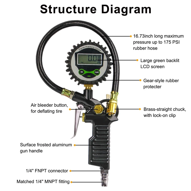 Digital LCD Display Inflation Monitoring Manometer Car EU Tire Air Pressure Inflator Gauge LED Backlight Vehicle