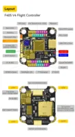 GEPRC TAKER F411-12A-E 1-2S AIO F411 Flight Controller 4in1 12A ESC BMI270 ELRS 2.4G 3.0 RX 25.5X25.5mm DarkStar20 Cinewhoop