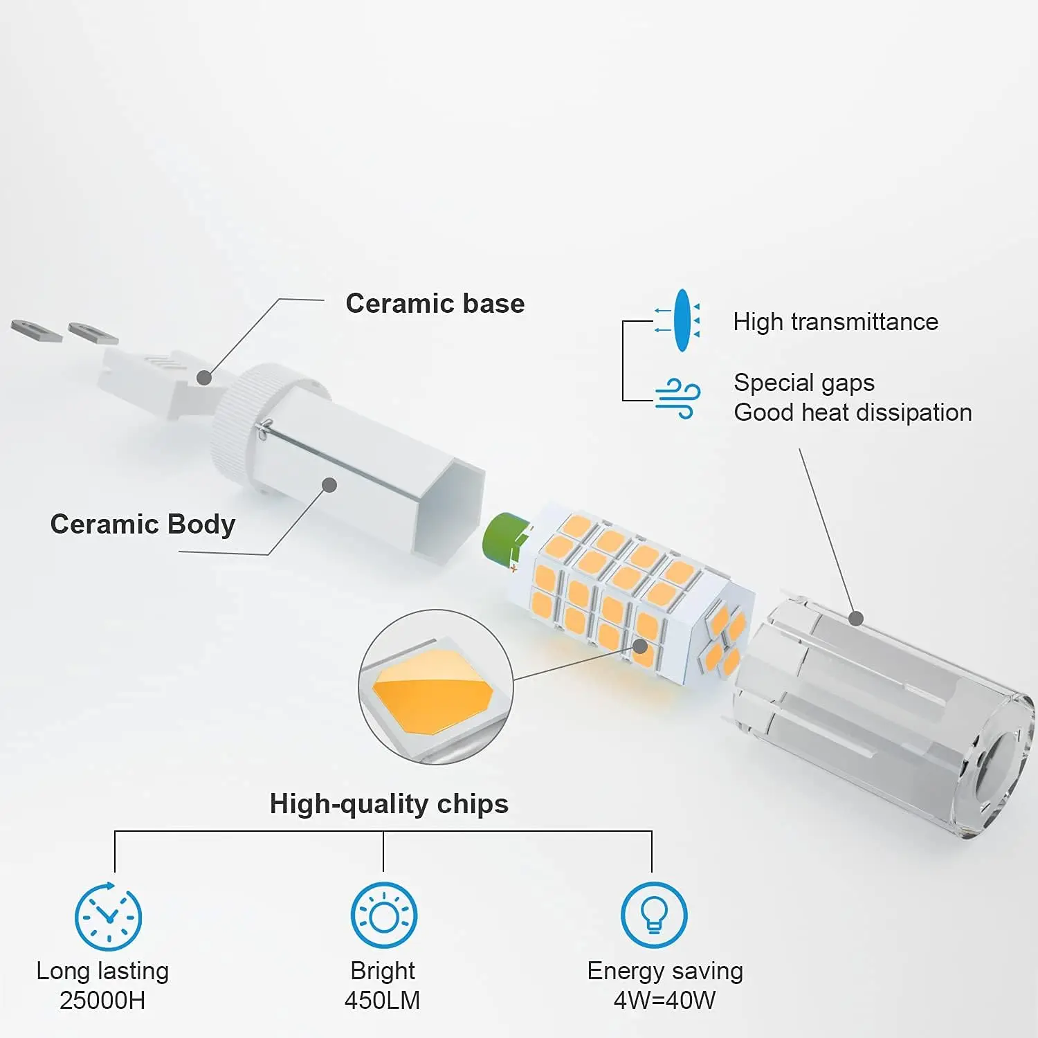 10 paczek G9 Led 220V 5w żarówka 3W SMD2835 zimna biała 6000K ciepła biała lampa nocna z 2700K wymienne halogenowe do żyrandola