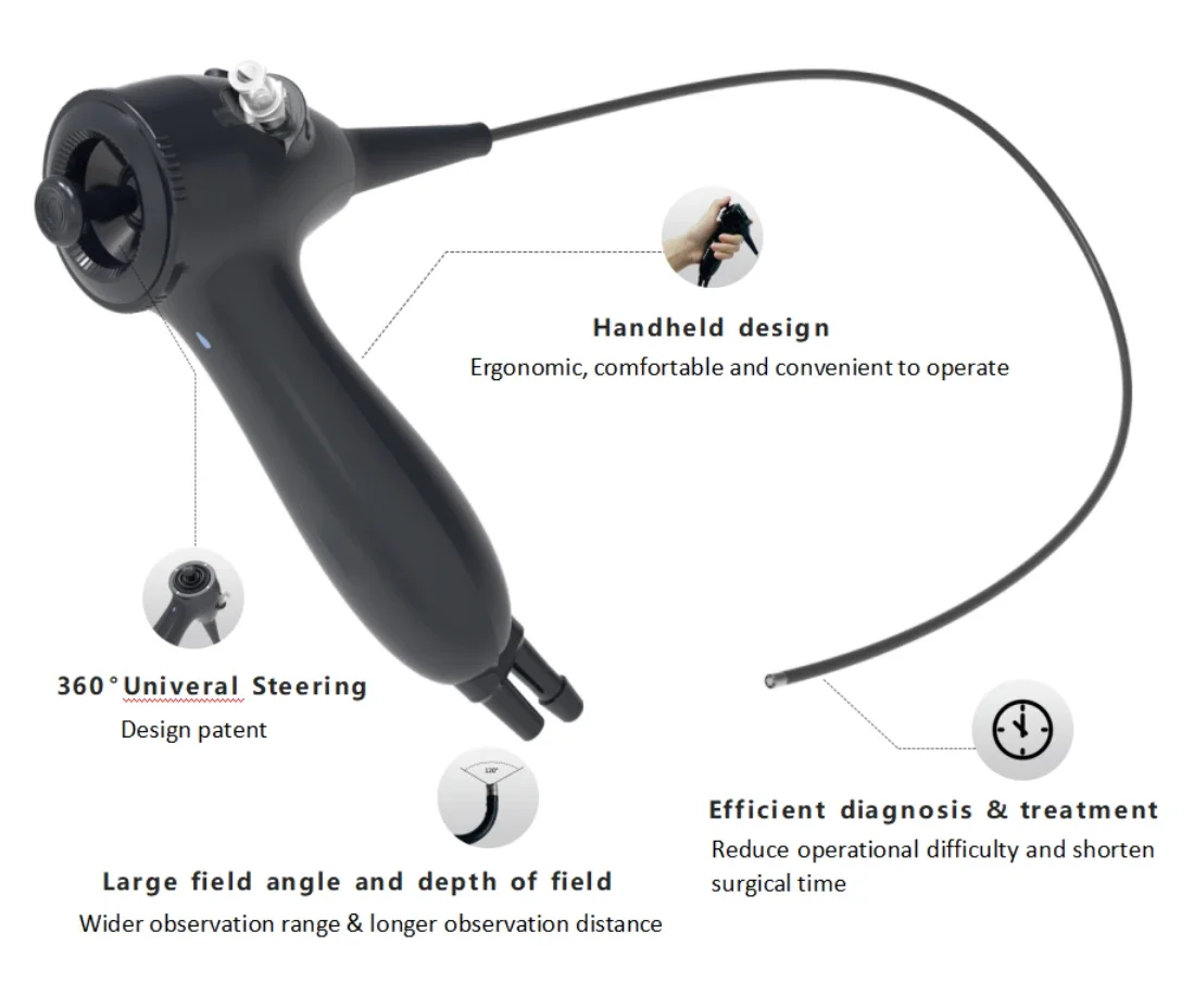 Veterinarys endos/copes Animals Handheld Mini Ea/rss no/se Throat And Examination endos/copes