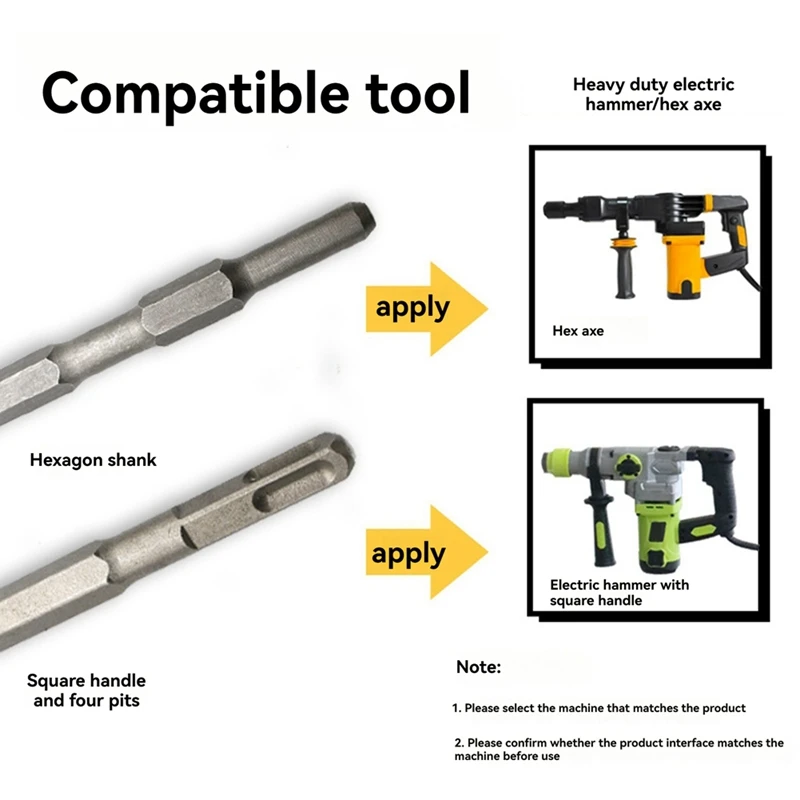 5PCS ค้อนไฟฟ้า Pick Scraping Chisel Slotting เจาะก่ออิฐเจาะคอนกรีตกระเบื้องแบนจุด Chisels รอบจับ