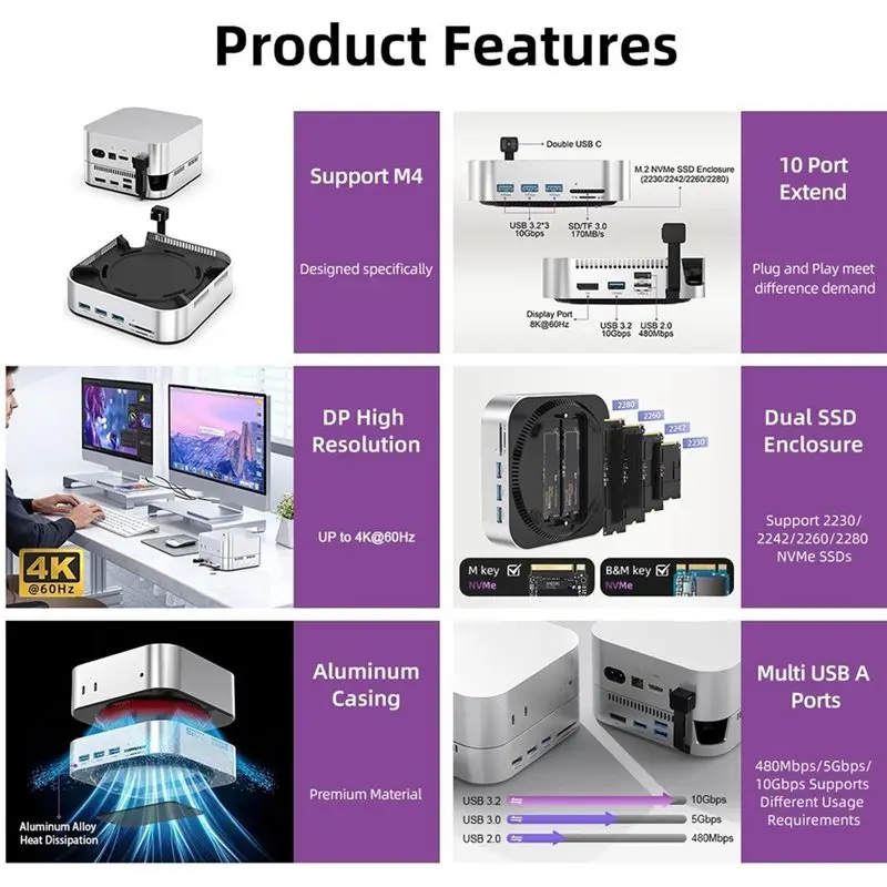 B48A Docking Station Base For Mac Mini Dual M.2 Nvme Hard Drive Enclosure 4K 60Hz Output USB 3.2 HUB Expansion Dock
