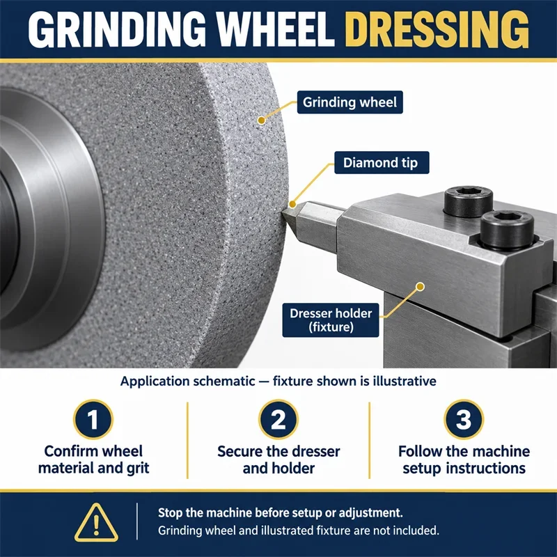 Diamond Grinding Wheel Dresser Kit GH-4 GH-7 GH-15 0.25ct 10mm Straight/Stepped Shank with Optional Holder for Polishing & Sharp