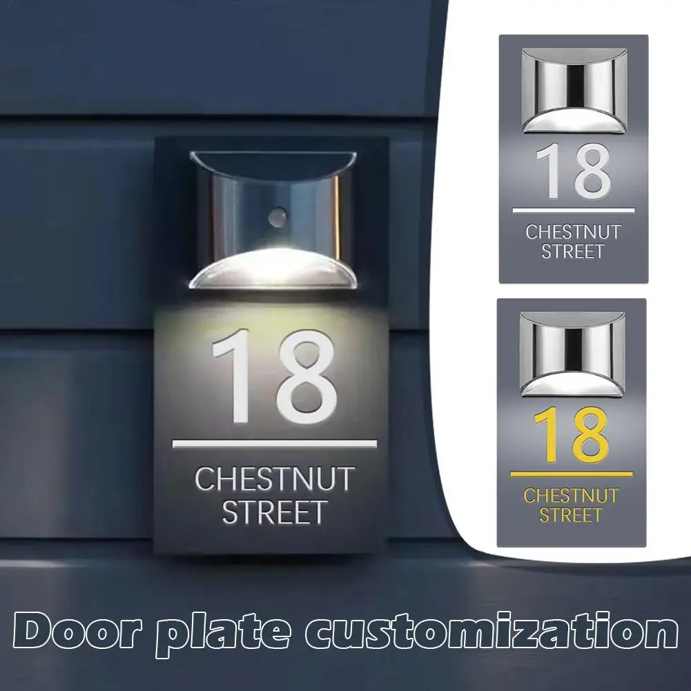 Personalized Solar …