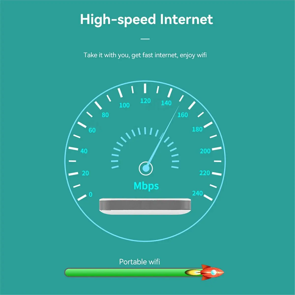 4G LTE Router Portable Wireless WiFi Router Modem 3000mAh Battery 300Mbps Mobile Hotspot Broadband