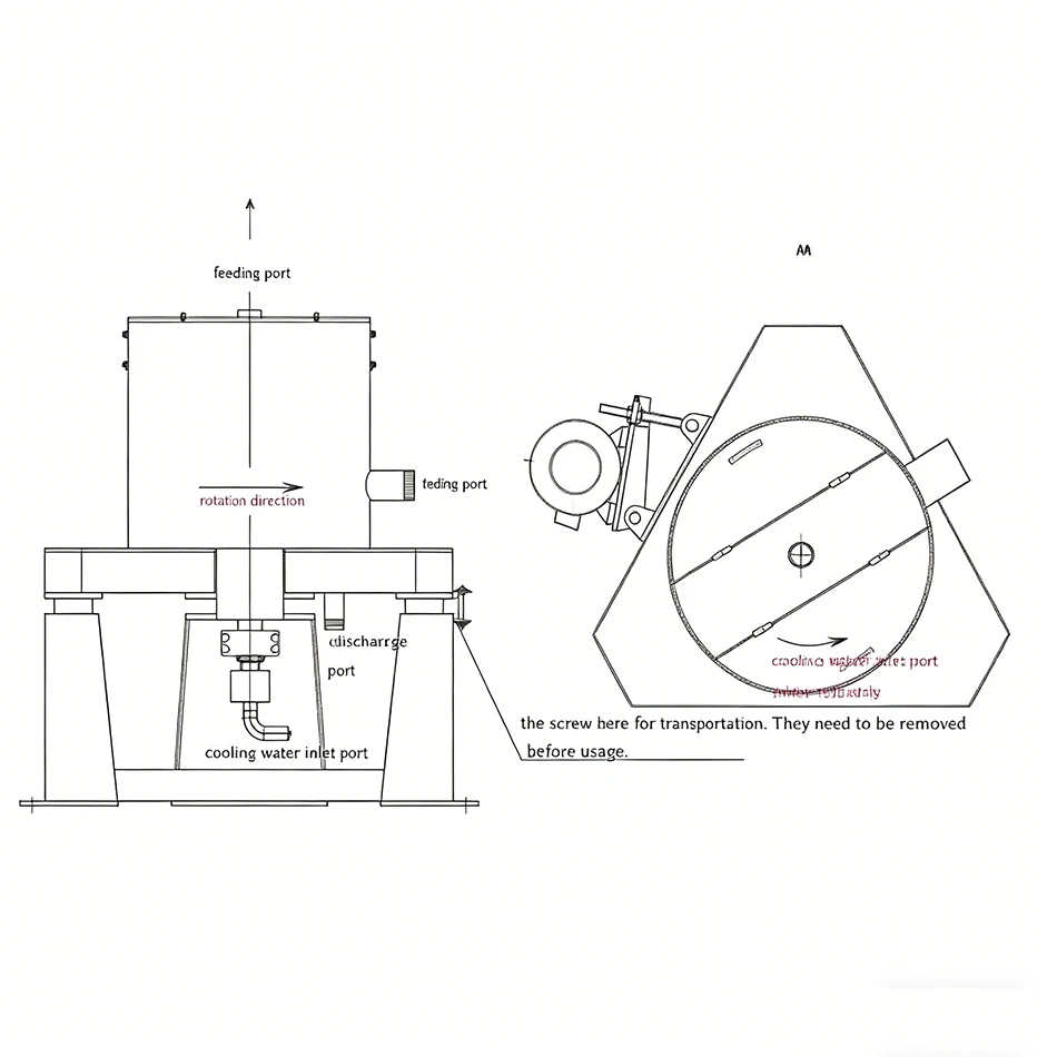 Placer Gold Recovery High Gravity Separation Gold Centrifugal Concentrator