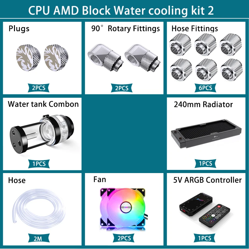 Imagem -04 - Bykski-kit de Refrigeração a Água Ventilador de 120 mm 360 mm 240 mm Radiador Sistema pc Refrigerador g1 Inch Tubo de Mangueira