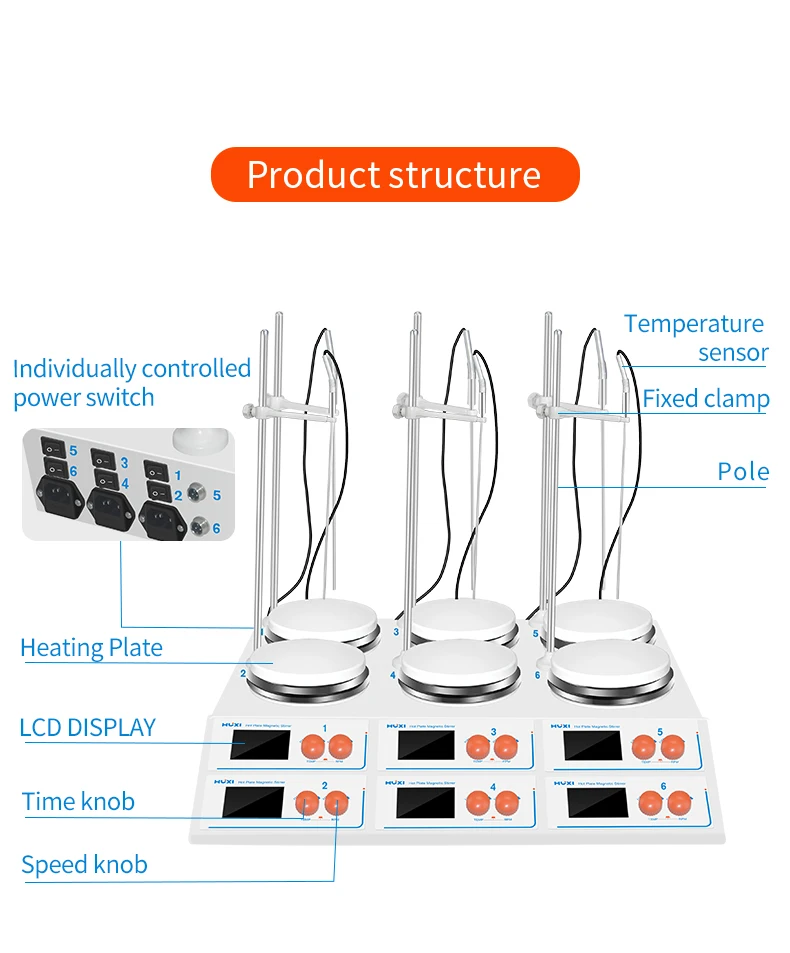 6 Position  Digital Double Row Hot Plate Magnetic Stirrer