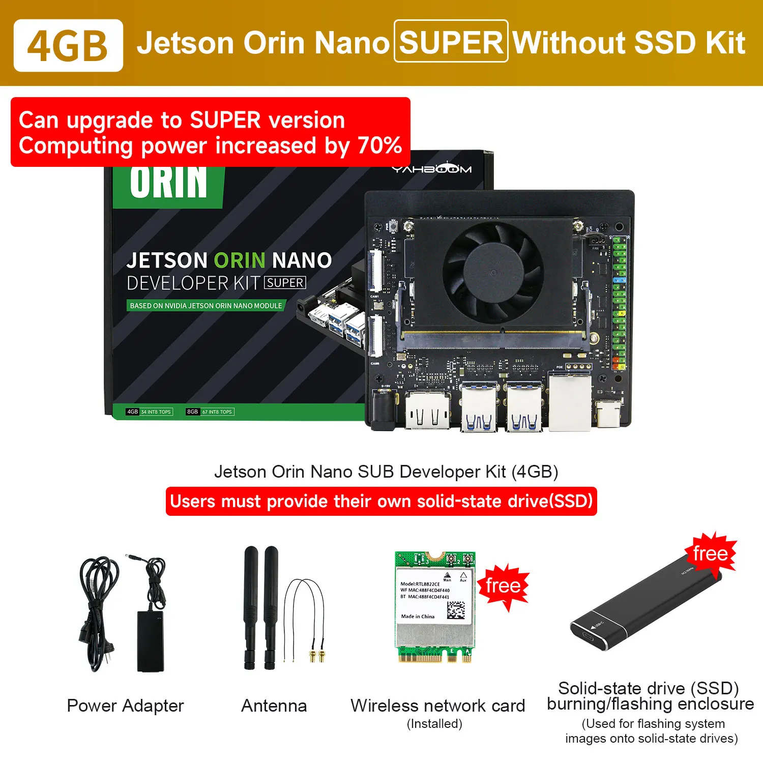 Jetson Orin NANO SUPER 開発者キット 8GB 256GB SSD