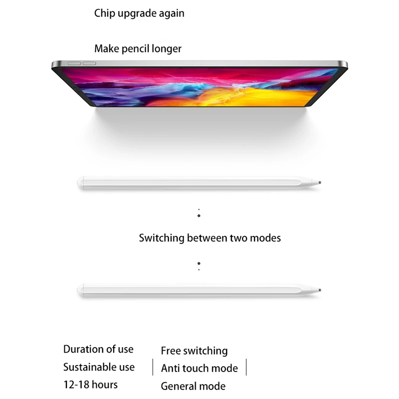 Press Screen Stylus Applicable To Capacitive Screen Devices With Press Function Compatible With Ios And Android