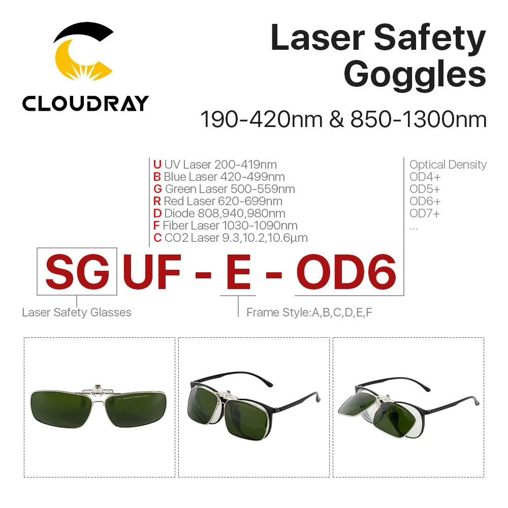 Cloudray 1064nm Clip-on Laser Safety Goggles 190-420nm & 850-1300nm OD6+ CE Protective Goggles For Fiber Laser Marking & Cutting