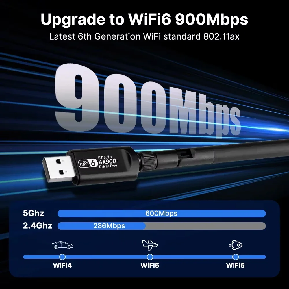 WIFI 6 USB-адаптер AX900 Двухдиапазонная сетевая карта Bluetooth 5.3 2 в 1 Wi-Fi 6 Dongle 802.11AX для ПК, ноутбука Win 10 11 Driver Free
