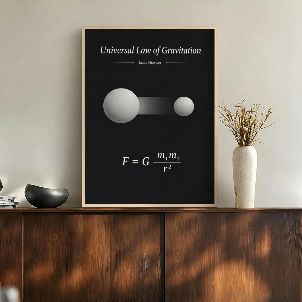 Classic Science Laws Physics Math Formula Learning Graphic Poster Modern Aesthetic Wall Art for Home Bar Cafe Bathroom Decor