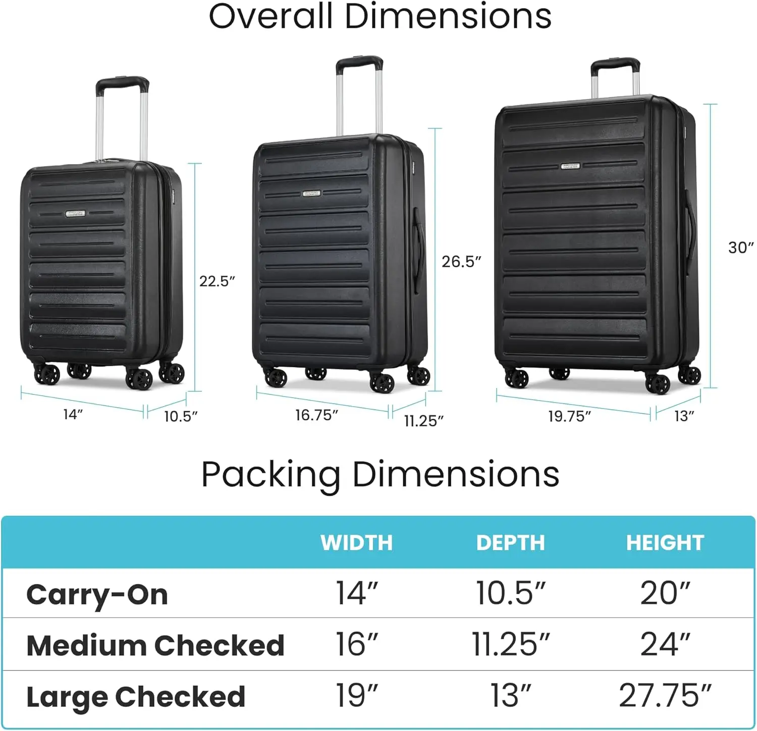 American Tourister Web ridge Hard shell Gepäckset-3-teiliges Set - 20 "Handgepäck, 24" & 28 "aufgegebenes Gepäckset mit Spinner