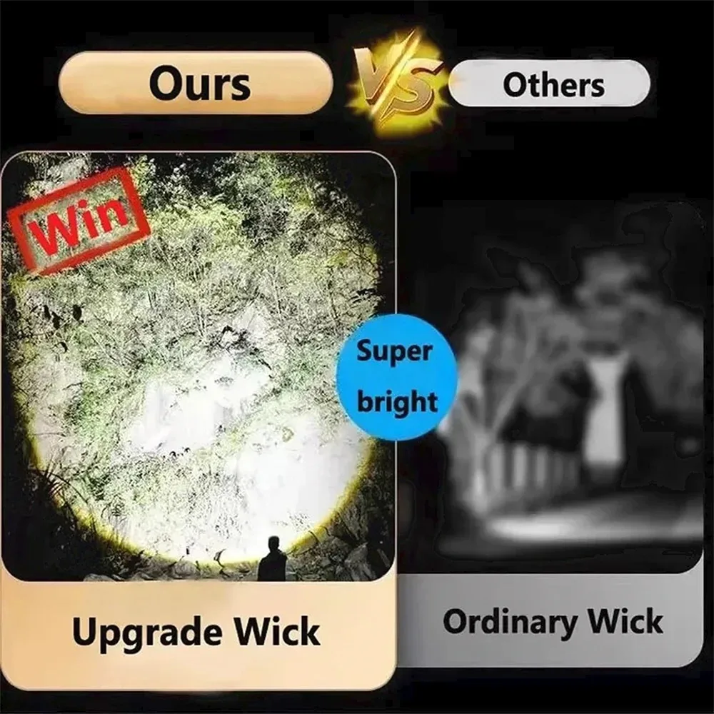 Tactical LED Flashlight High Power USB Rechargeable Ultra Bright Zoomable Torch for Camping Fishing Defense Portable Lantern