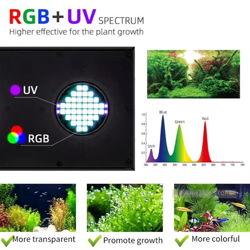 WEEK AQUA Z250Pro Spotlight RGB UV Full Spectrum Intelligent APP Control Sunrise And Sunset Led Aquarium Light For Fish Tank